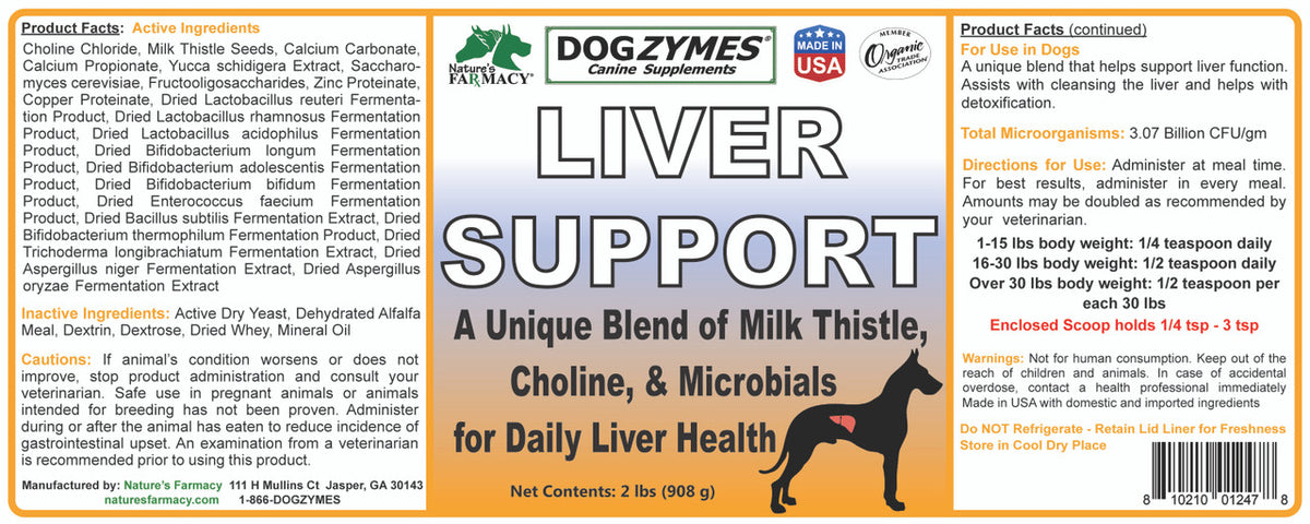 Human milk hot sale thistle for dogs