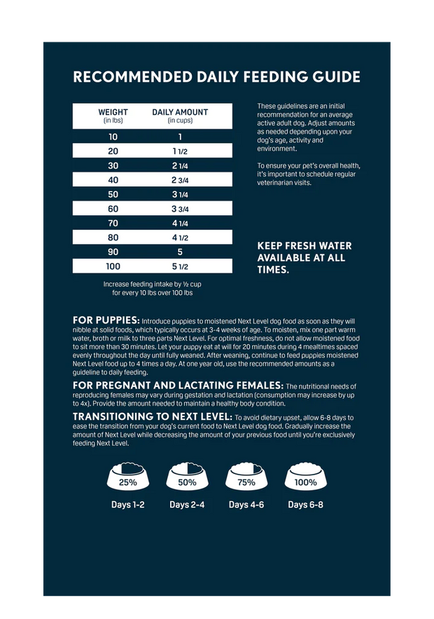 Next Level Hi Pro Professional Dry Dog Food 40 Lb Mission Pet