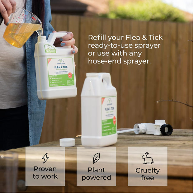 WONDERCIDE Ready-to-Use Outdoor Flea, Tick & Mosquitoes - Outdoor Pest Control - Safe for Dogs and Cats