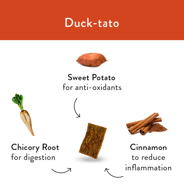 SHAMELESS PETS Duck- Tato Duck & Sweet Potato Jerky Bite Dog Treats